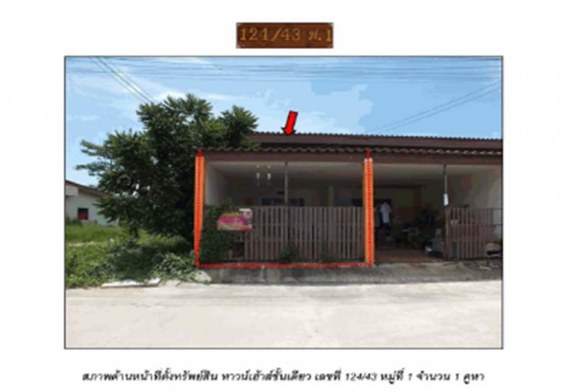 บ้านโพธิ์ บ้านโพธิ์ ฉะเชิงเทรา